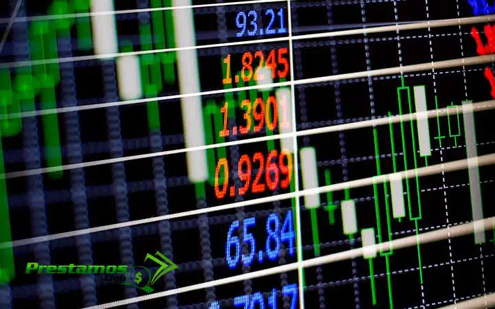 Entender cómo Funcionan las Acciones te Llevará al Éxito